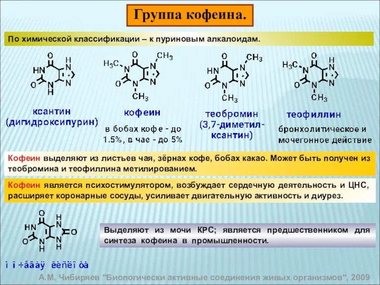 Группа кофеина. А.М. Чибиряев "Биологически активные соединения живых организмов", 2009 По химической классификации