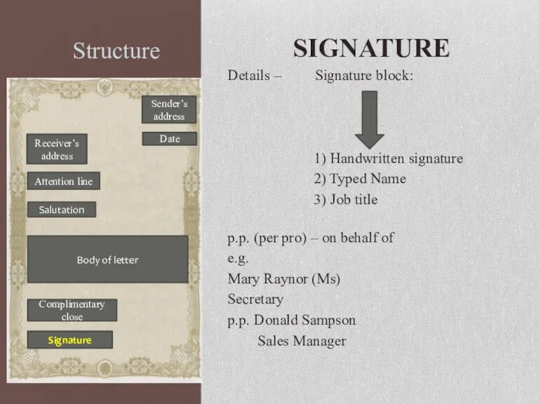 Structure SIGNATURE Details – Signature block: 1) Handwritten signature 2)
