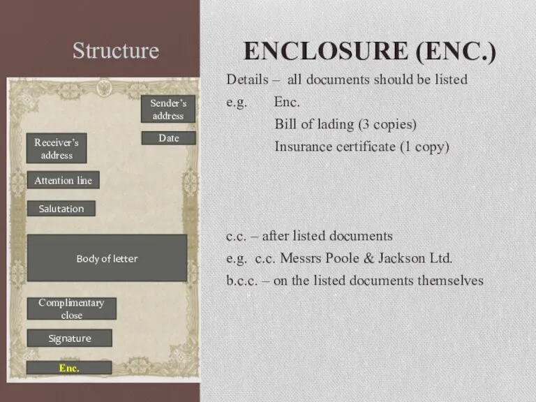 Structure ENCLOSURE (ENC.) Details – all documents should be listed