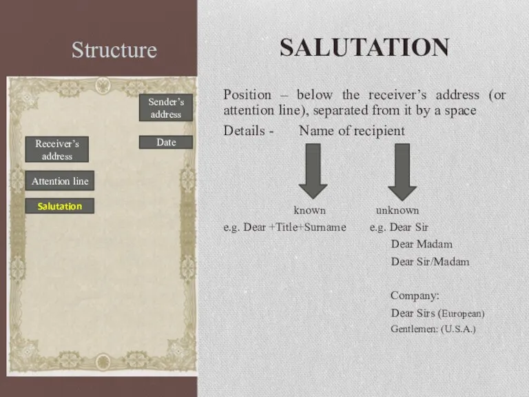 Structure SALUTATION Position – below the receiver’s address (or attention
