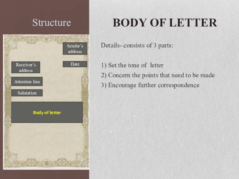 Structure BODY OF LETTER Details- consists of 3 parts: 1)