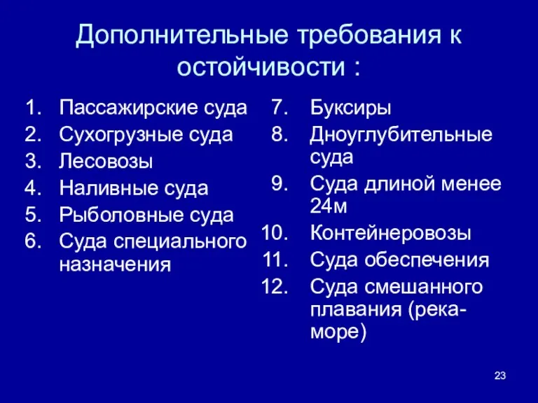 Дополнительные требования к остойчивости : Пассажирские суда Сухогрузные суда Лесовозы