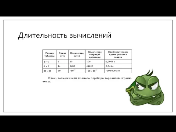 Длительность вычислений