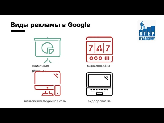 Виды рекламы в Google видеореклама поисковая реклама контекстно-медийная сеть маркетплейсы