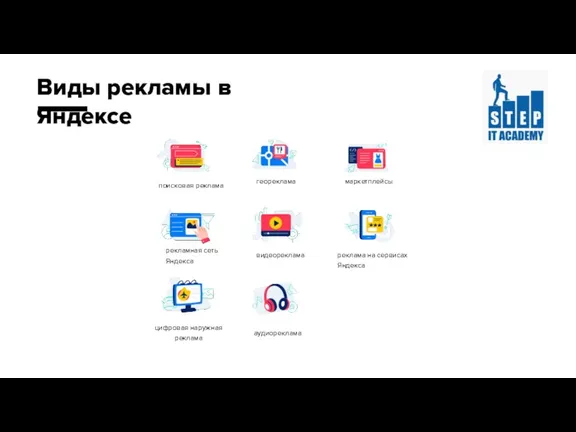 Виды рекламы в Яндексе видеореклама цифровая наружная реклама аудиореклама реклама на сервисах Яндекса