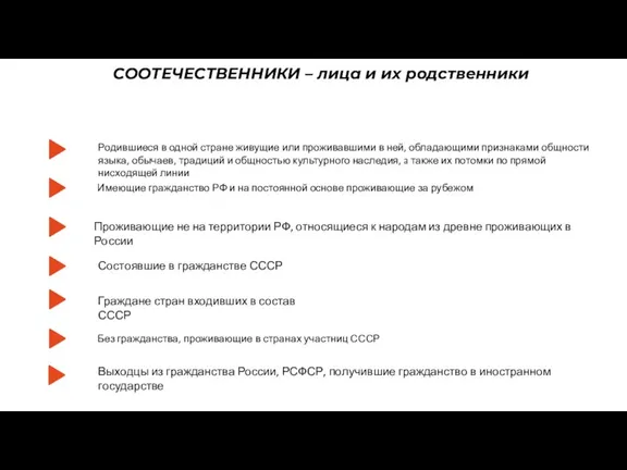 Без гражданства, проживающие в странах участниц СССР Новые услуги и