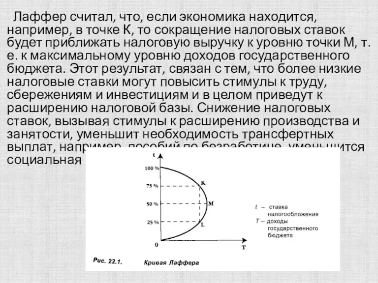 Лаффер считал, что, если экономика находится, например, в точке К,