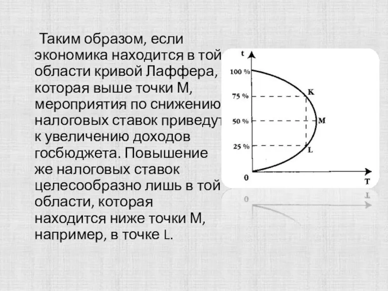 Таким образом, если экономика находится в той области кривой Лаффера,