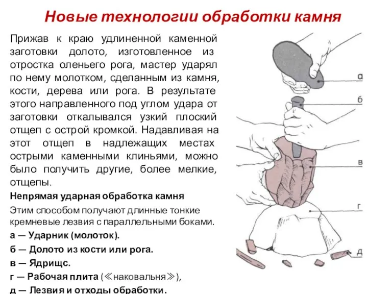 Новые технологии обработки камня Прижав к краю удлиненной каменной заготовки