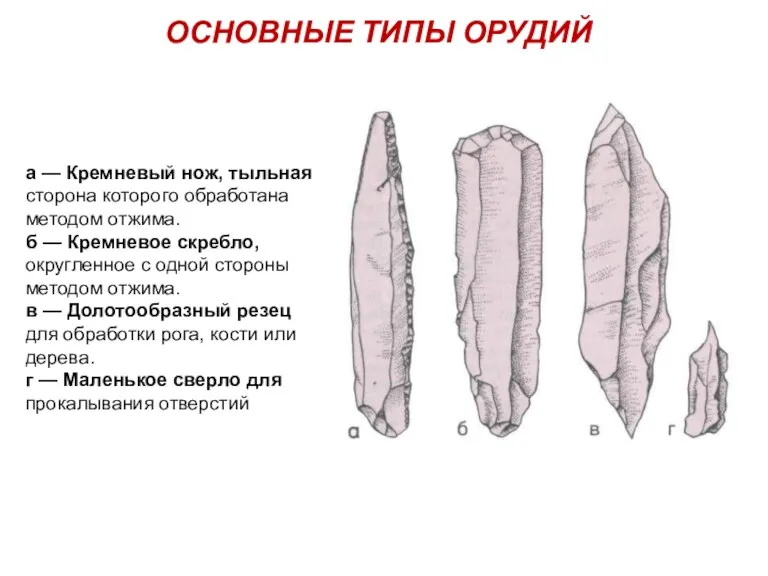 ОСНОВНЫЕ ТИПЫ ОРУДИЙ а — Кремневый нож, тыльная сторона которого