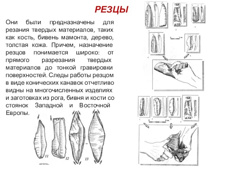 РЕЗЦЫ Они были предназначены для резания твердых материалов, таких как