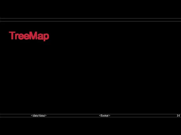 TreeMap TreeMap - расширяет класс AbstractMap и реализует интерфейс NavigatebleMap.