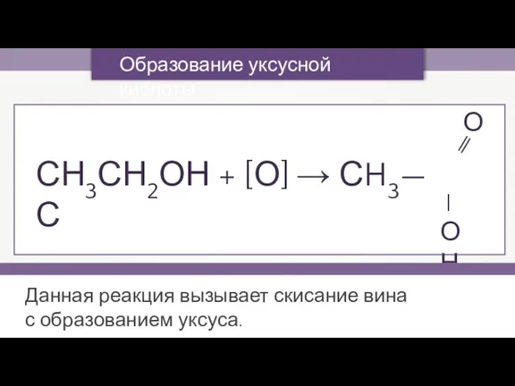 СН3СН2ОН + [О] → СH3— С Образование уксусной кислоты — ОН О