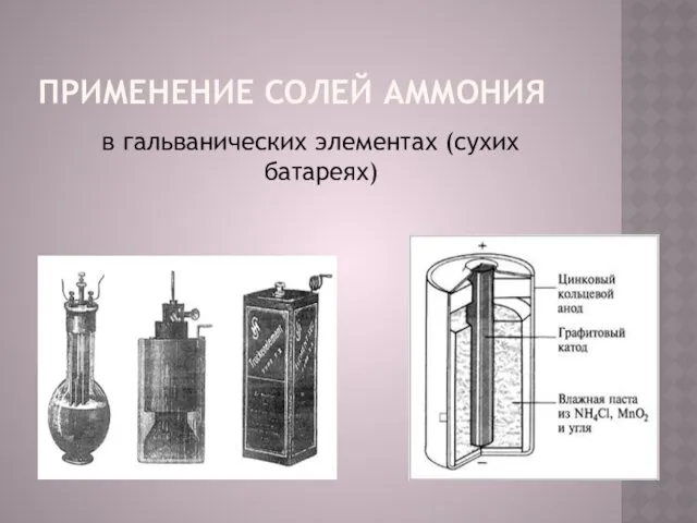 ПРИМЕНЕНИЕ СОЛЕЙ АММОНИЯ в гальванических элементах (сухих батареях)