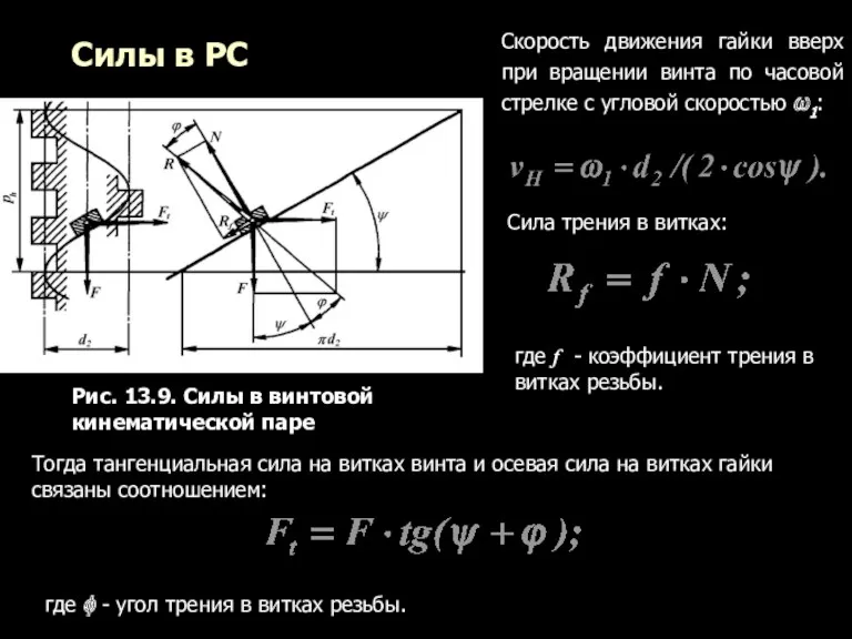 Силы в РС Рис. 13.9. Силы в винтовой кинематической паре