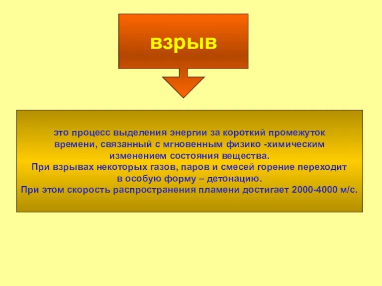 взрыв взрыв это процесс выделения энергии за короткий промежуток времени,