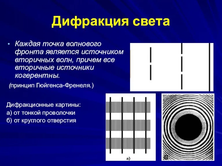 Дифракция света Каждая точка волнового фронта является источником вторичных волн, причем все вторичные