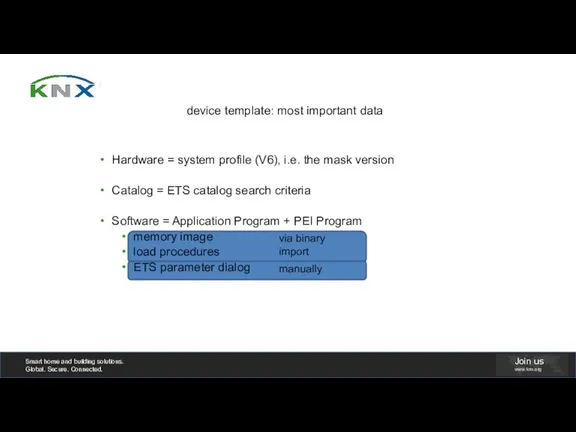 device template: most important data Hardware = system profile (V6), i.e. the mask