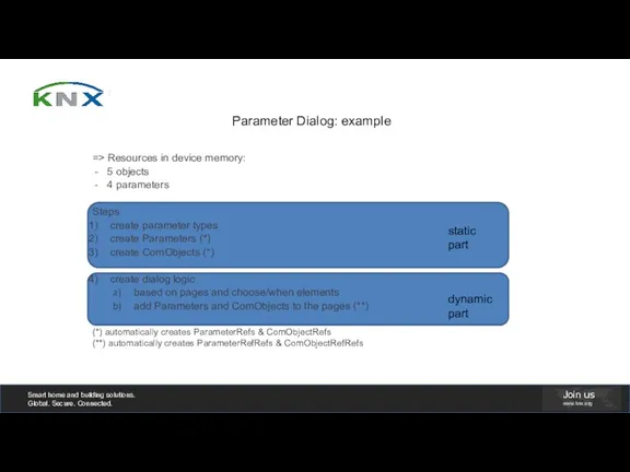 Parameter Dialog: example => Resources in device memory: 5 objects 4 parameters Steps