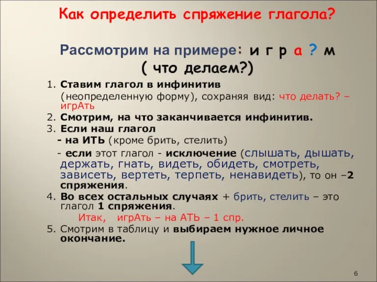 Как определить спряжение глагола? Рассмотрим на примере: и г р