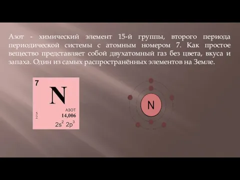 Азот - химический элемент 15-й группы, второго периода периодической системы с атомным номером