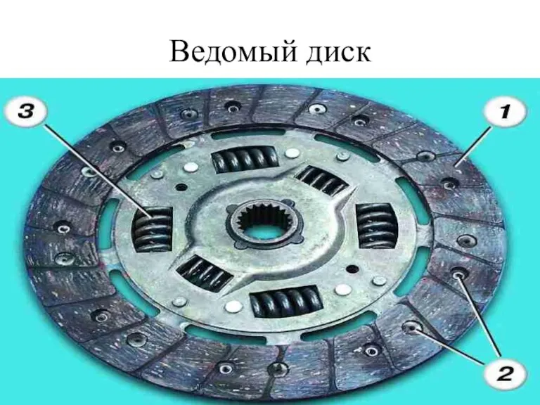 Ведомый диск