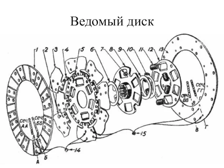 Ведомый диск