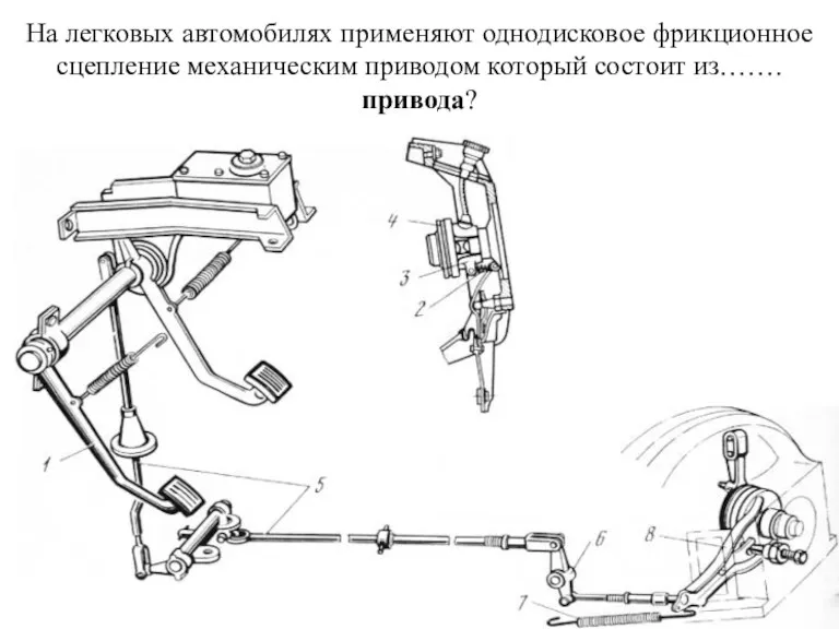 На легковых автомобилях применяют однодисковое фрикционное сцепление механическим приводом который состоит из…….привода?