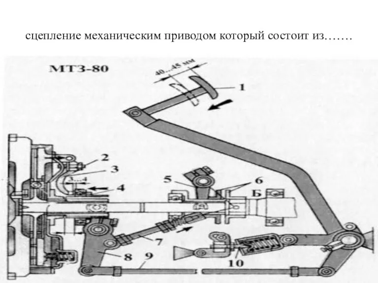 сцепление механическим приводом который состоит из…….