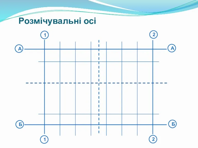 Розмічувальні осі 1 2 А Б 1 2 А Б