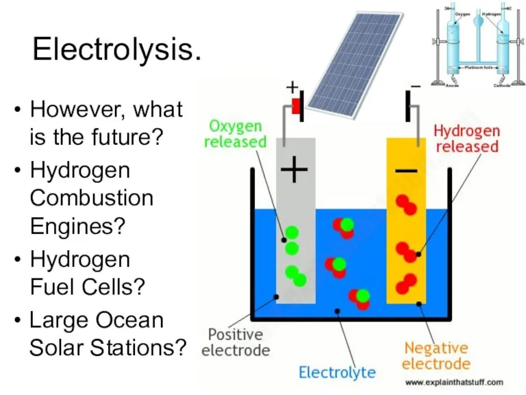 Electrolysis. However, what is the future? Hydrogen Combustion Engines? Hydrogen Fuel Cells? Large Ocean Solar Stations?