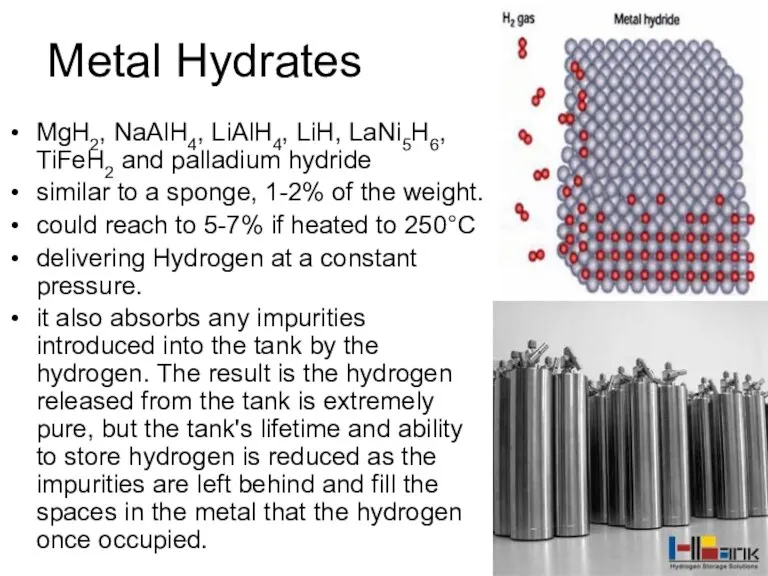 Metal Hydrates MgH2, NaAlH4, LiAlH4, LiH, LaNi5H6, TiFeH2 and palladium hydride similar to