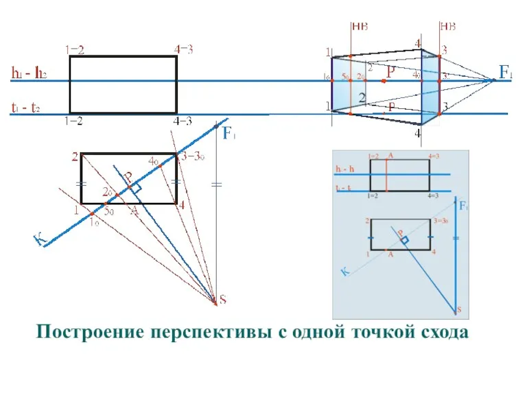 Построение перспективы с одной точкой схода