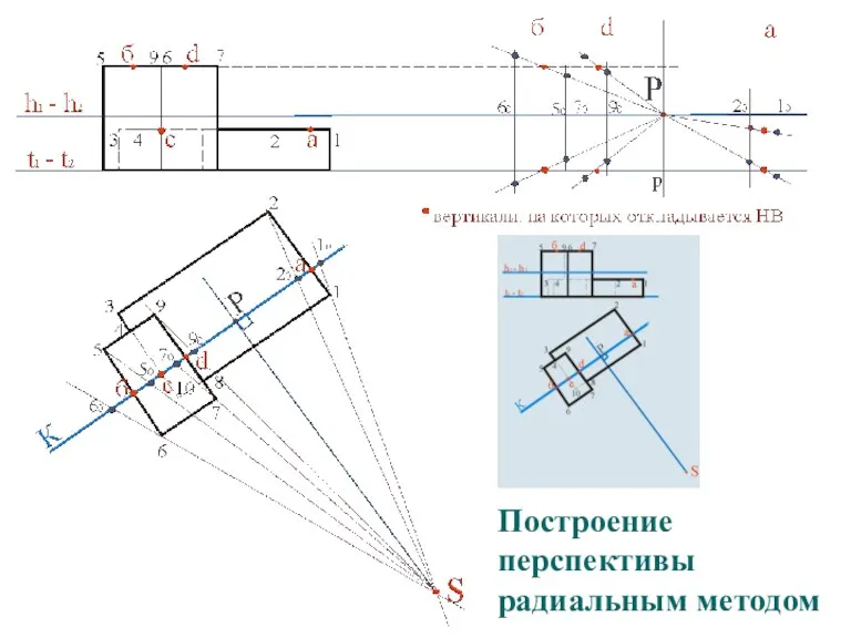 Построение перспективы радиальным методом