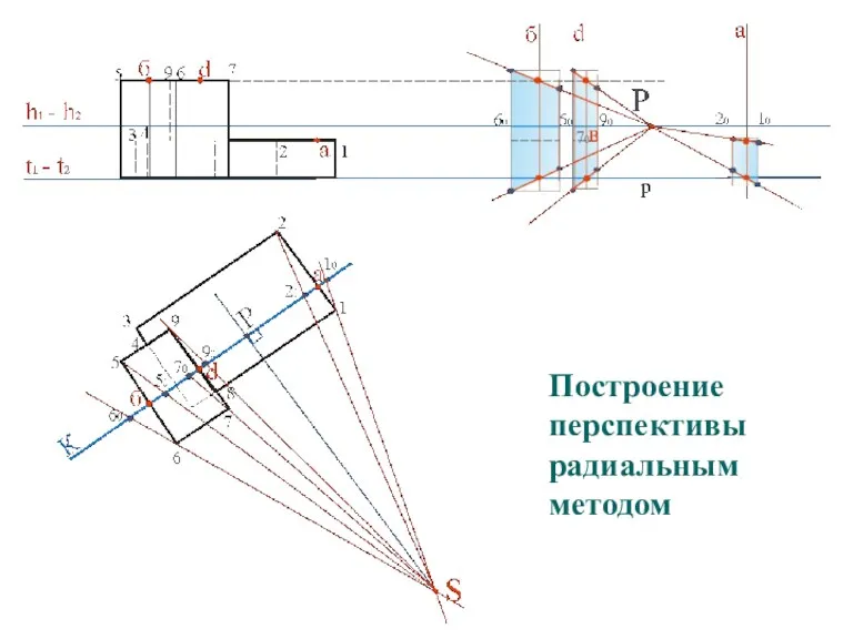 Построение перспективы радиальным методом