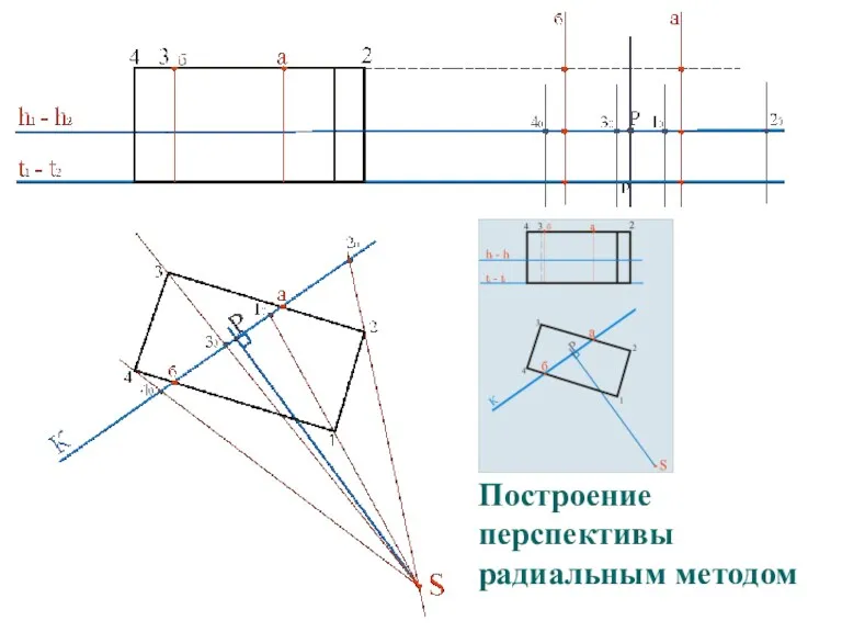 Построение перспективы радиальным методом