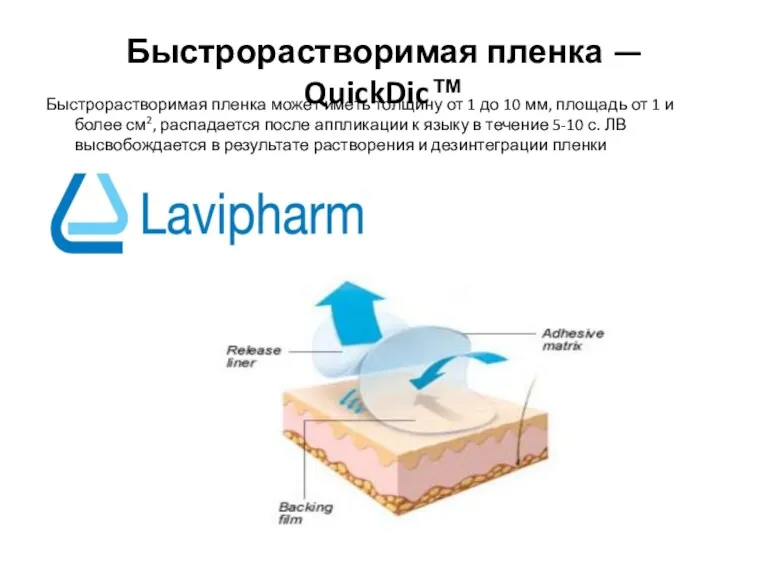 Быстрорастворимая пленка — QuickDic™ Быстрорастворимая пленка может иметь толщину от