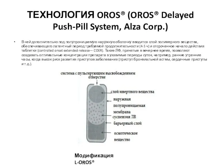 ТЕХНОЛОГИЯ OROS® (OROS® Delayed Push-Pill System, Alza Corp.) В ней