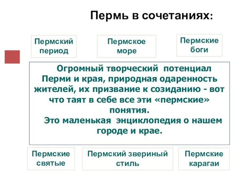 Пермский период Пермские карагаи Пермское море Пермские боги Пермские святые