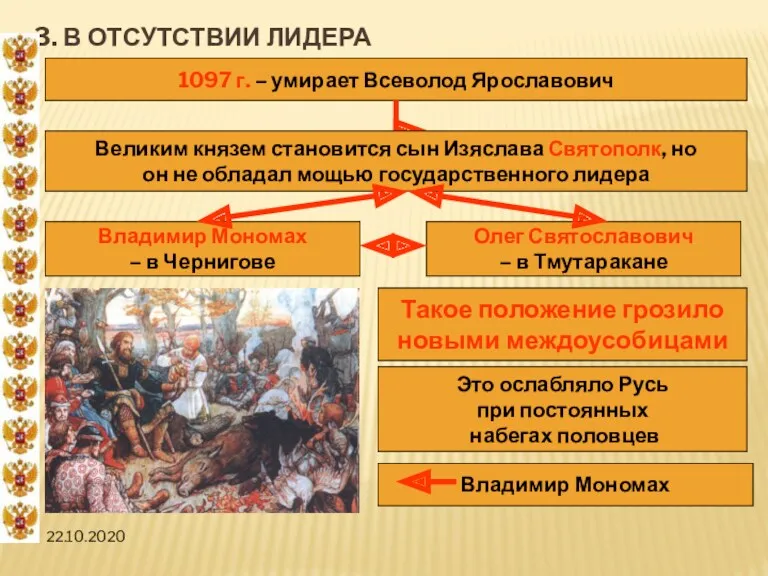 22.10.2020 3. В ОТСУТСТВИИ ЛИДЕРА 1097 г. – умирает Всеволод