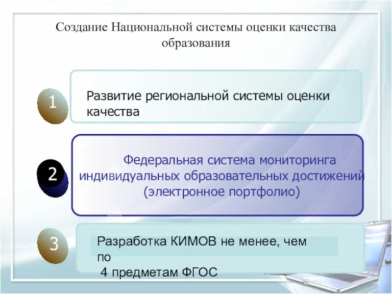 Создание Национальной системы оценки качества образования 3 Разработка КИМОВ не менее, чем по 4 предметам ФГОС