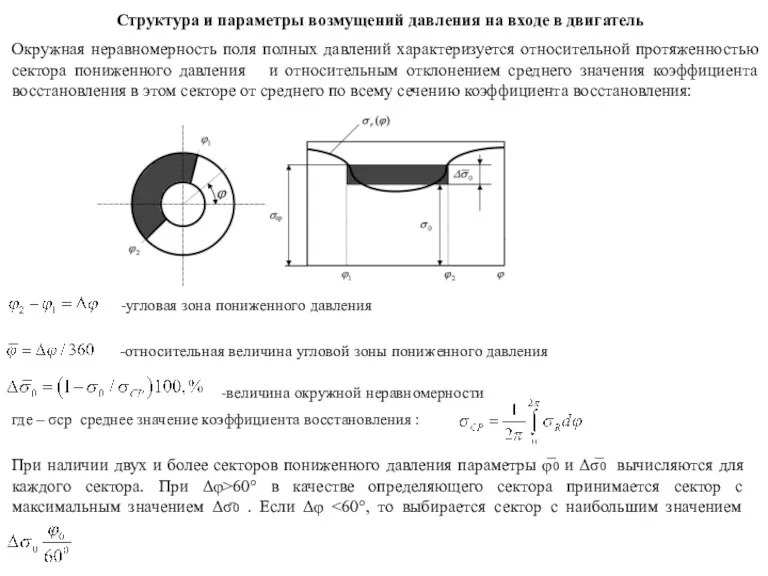 Структура и параметры возмущений давления на входе в двигатель Окружная неравномерность поля полных