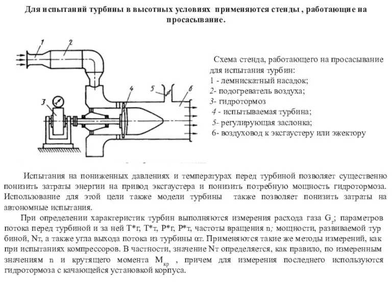 Схема стенда, работающего на просасывание для испытания турбин: 1 - лемнискатный насадок; 2-
