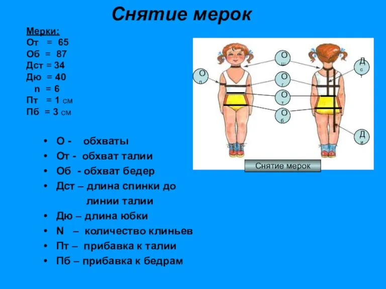 О - обхваты От - обхват талии Об - обхват