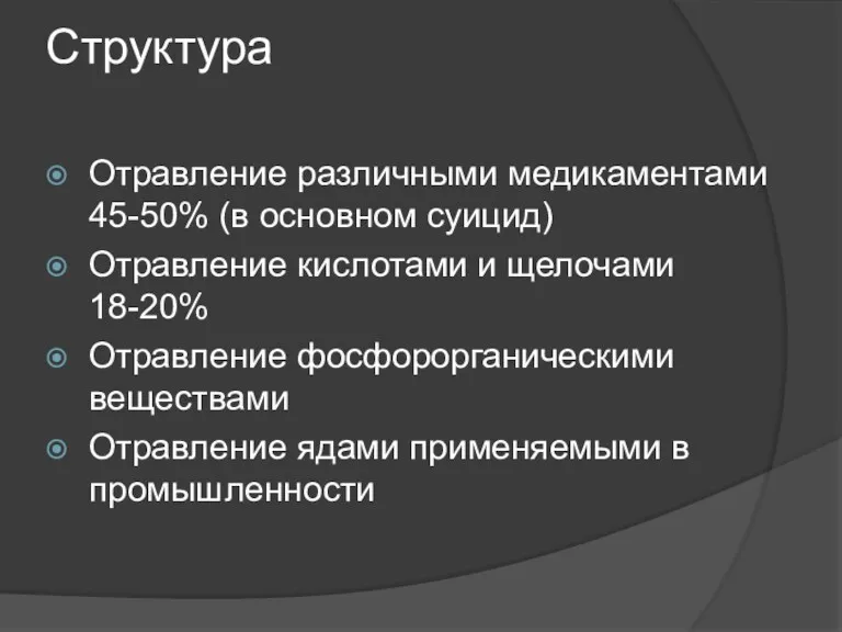 Структура Отравление различными медикаментами 45-50% (в основном суицид) Отравление кислотами