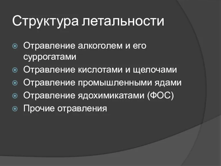 Структура летальности Отравление алкоголем и его суррогатами Отравление кислотами и