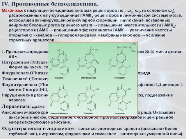 IV. Производные бензодиазепина. Механизм: стимуляция бензодиазепиновых рецепторов : ω1, ω2,