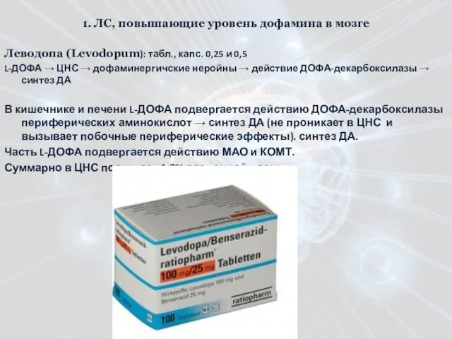 1. ЛС, повышающие уровень дофамина в мозге Леводопа (Levodopum): табл., капс. 0,25 и