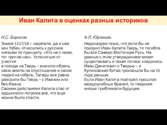 Иван Калита в оценках разных историков Н.С. Борисов: Зимой 1327/28 г. каратели, да