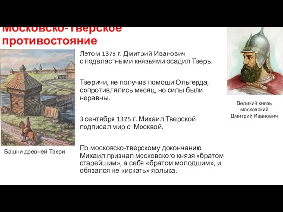 Московско-Тверское противостояние Летом 1375 г. Дмитрий Иванович с подвластными князьями осадил Тверь. Тверичи,